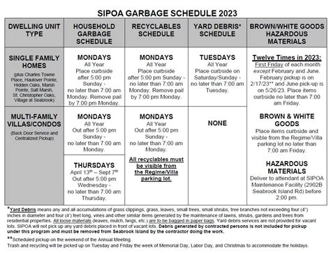 Image result for Local Garbage Pick Up Schedule