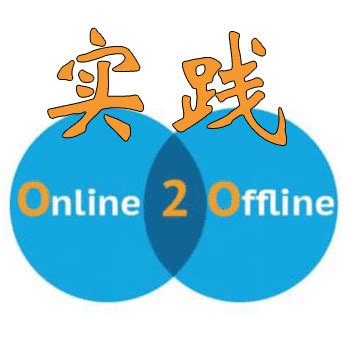 O2O网站效益-乾元坤和官网