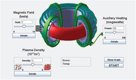Plasma Physics Applications 的图像结果