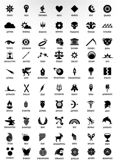 Symbols for Greek mythology characters which one is your favorite ? : r ...