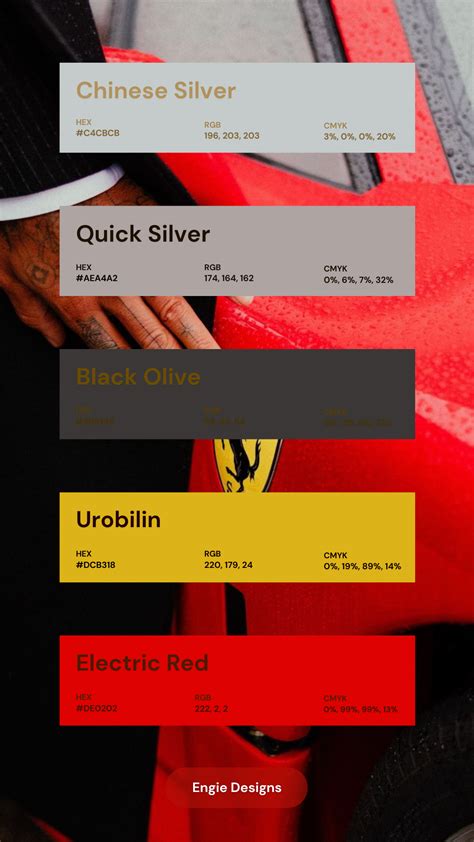 Image result for Ferrari F1 Color Code