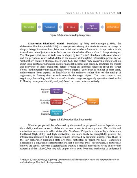 Image result for Memory Managment Python