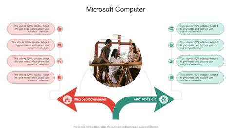 Image result for MS PowerPoint Computer