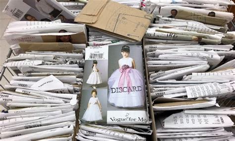 Image result for Pattern Preparation