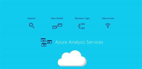 Image result for Azure SQL Analysis Services