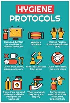 Anne Print Solutions® Hygiene Protocol Poster (Without Frame) For ...