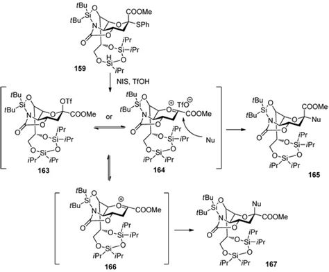 Protecting Groups in Carbohydrate Chemistry: Influence on ...