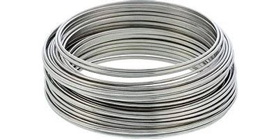 Stainless Steel 316 Specifications - Anand Steel