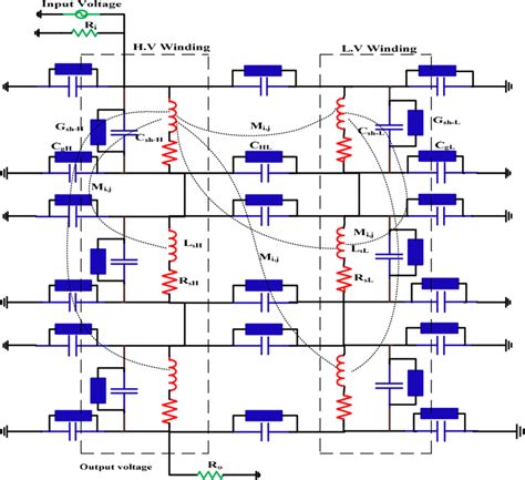 Image result for Transformer Simulation Matlab