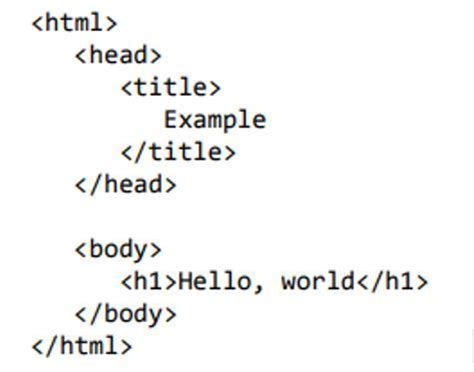 Image result for Python Code Example Labeled