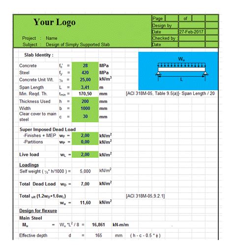 Image result for Visio Flowchart of One Way Slab