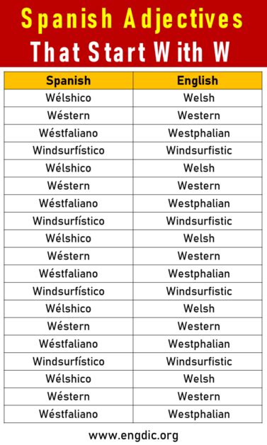 50+ Spanish Adjectives That Start With W - EngDic