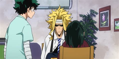 All Might's Best Episodes in MHA, Ranked