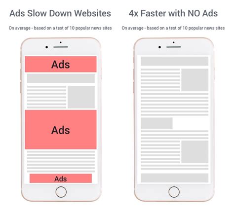 Image result for Android Advert