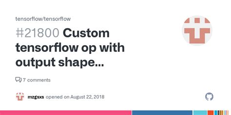 Image result for Tensor Input Shape