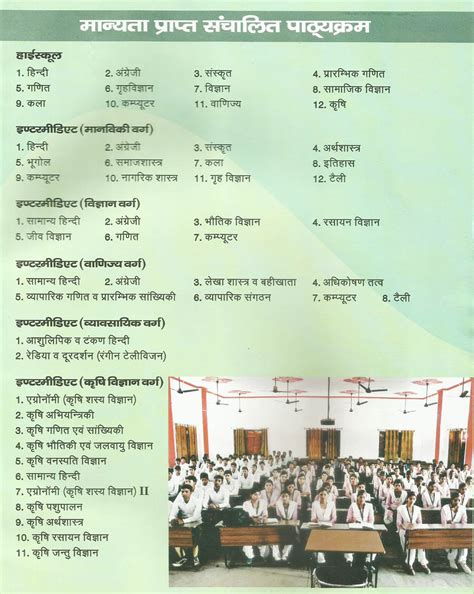 :: Welcome to Shri Vishwanath Inter College Kalan Sultanpur