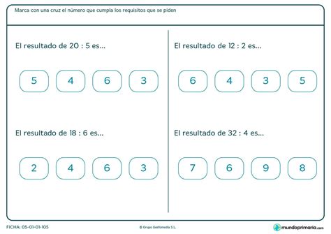 Divisiones: cómo hacer divisiones, partes y tipos de una división (2022)