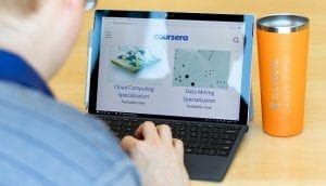 Dual Read Computer Science 的图像结果