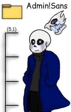 Undertale Admin Character 的图像结果