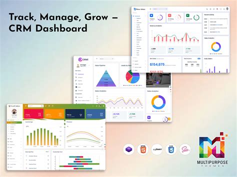 Image result for Dynamics CRM Dashboard Examples