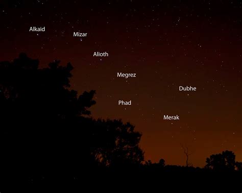 Finding Constellations 的图像结果