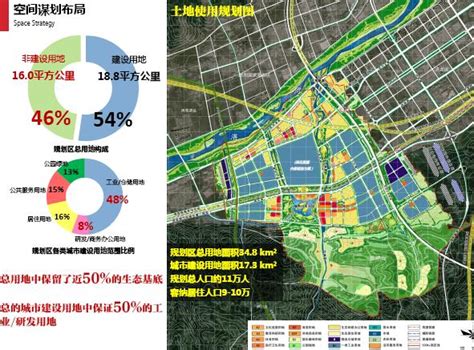 方舆 - 交通地理 - 辽源市城市总体规划（2010—2030年）3条BRT - Powered by phpwind