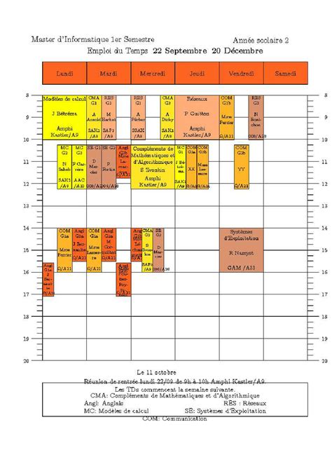 SST Programming Manual 的图像结果