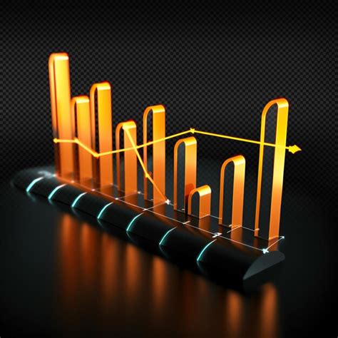 Image result for Additive Effect Bar Graph