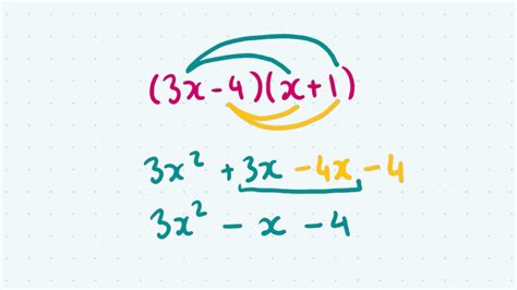 Image result for Algebraic Expressions Simplification