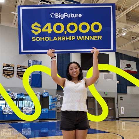 About Us – BigFuture | College Board