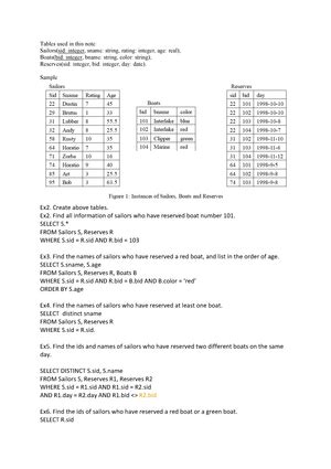 SQL-cheat-sheet - SQL - SELECT c1, c FROM t INNER JOIN t2 ON condition ...