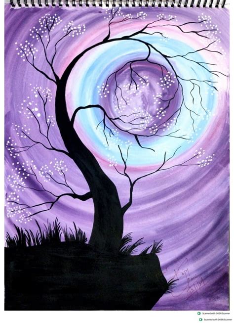 Image result for CBSE Class 12 Fine Arts Practical File