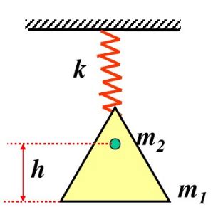 质量为0.10kg的物体,以振幅10×10－2m作简谐运动,其最大加速度为4.0m·s－2。求:_搜题易