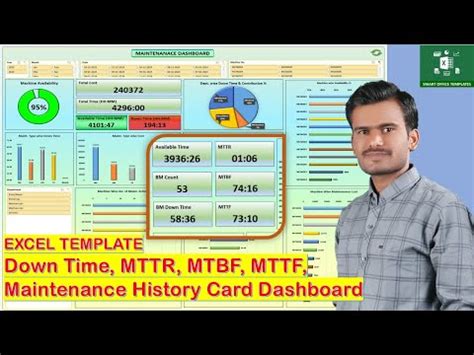 Excel Template Maintenance History, Down Time, MTTR, MTBF, MTTF v.2 ...
