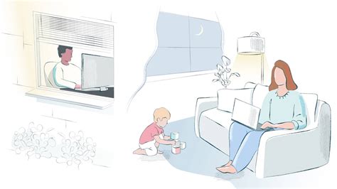 Image result for Remote Work Asynchronous Communication