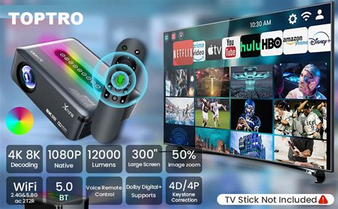 TOPTRO Full HD Projector, TOPTRO Xnano X1 Android 9.0 Projector for ...