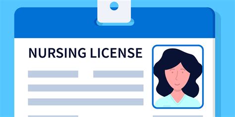 What Is Nursing Licensure