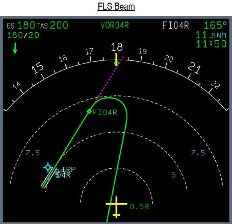 Ils Arduino 的图像结果