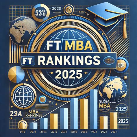 Ft Mba Rankings