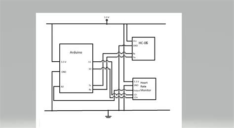 Image result for HC-06 Arduino
