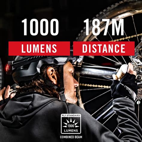 Coast RL20R 1000 Lumen Tri-Color LED Rerchargeable India | Ubuy