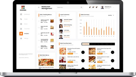 HOSPITALITY & TRAVEL SOFTWARE SOLUTIONS