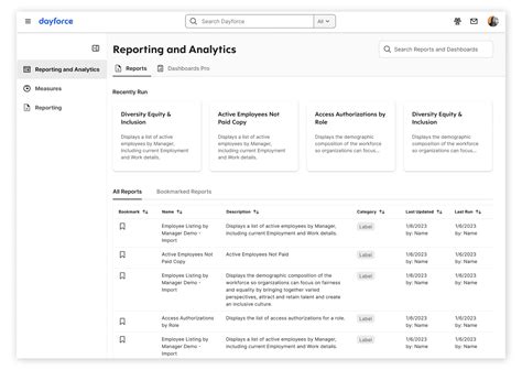 Image result for Dayforce Payroll Software