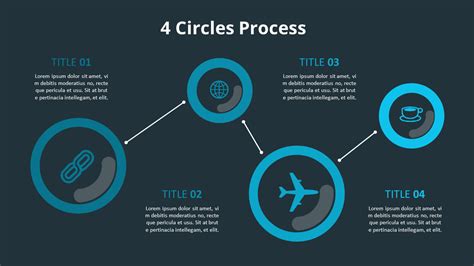 Circle Process Template 的图像结果