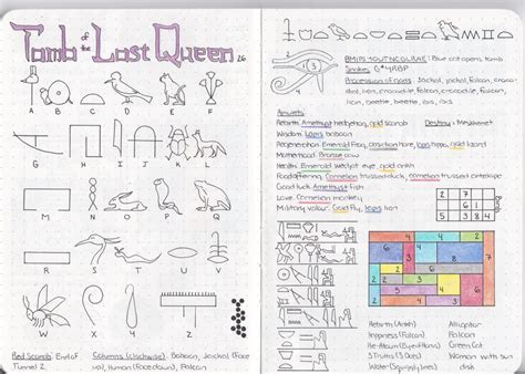 Image result for The Notebook Part 2