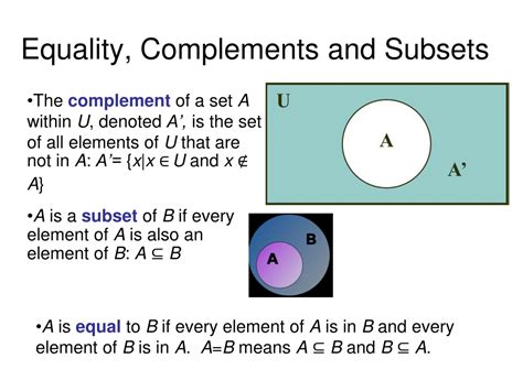 Proper Subset 的图像结果