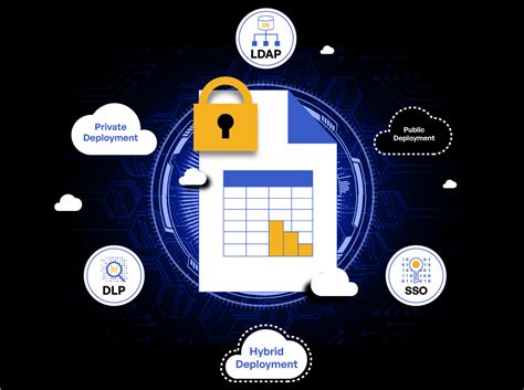 Secure Web File Sharing 的图像结果