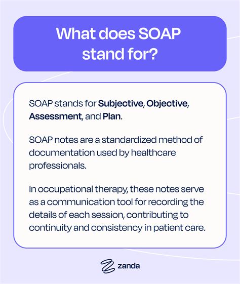 Image result for OT Soap Note Examples