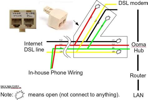 Phone Jack Wiring Color Code 的图像结果