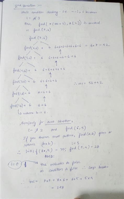 Programming in C: PROGRAMMING OUTPUT